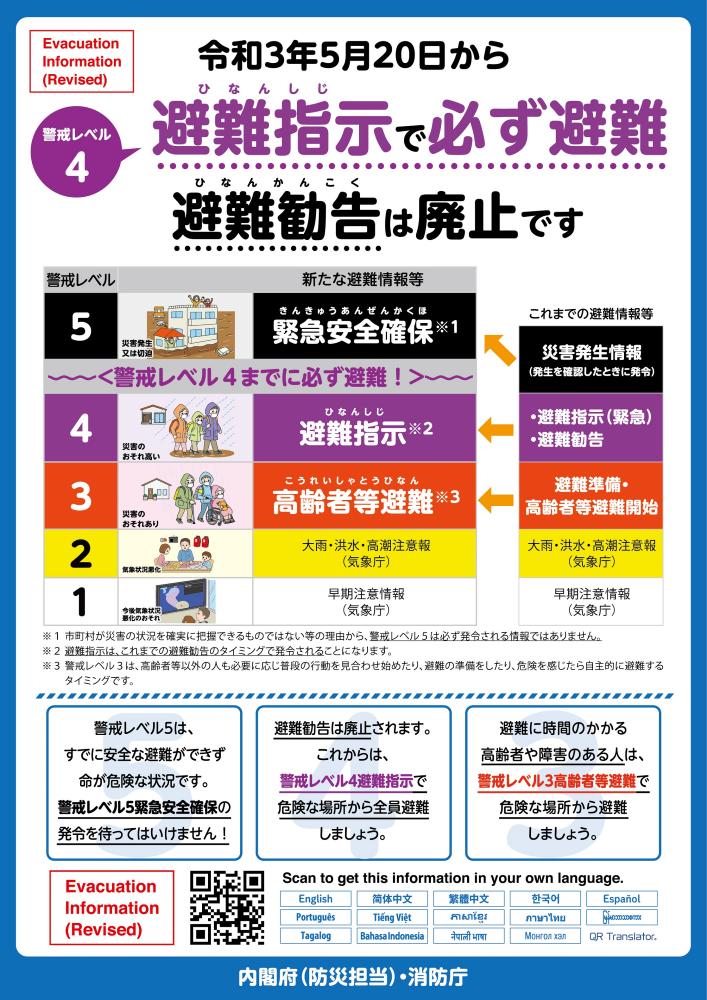 避難(逃げる)情報の画像