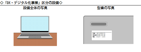 設備等の写真(DX・デジタル化)