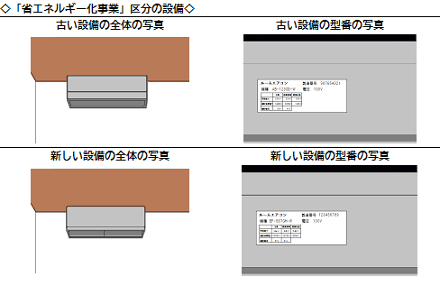 設備等の写真(省エネルギー化)