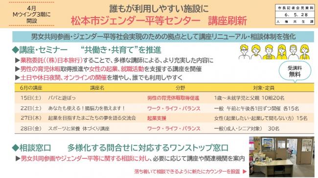 資料6　4月Mウイング3階に開設　誰もが利用しやすい施設に　松本市ジェンダー平等センター　講座刷新