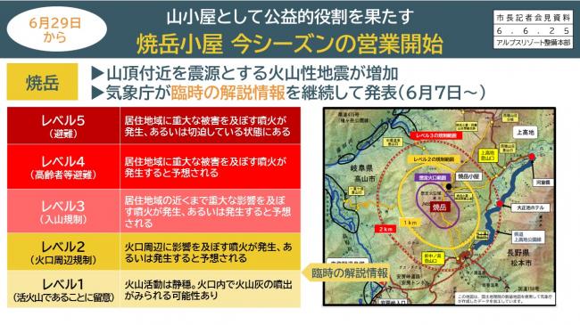 資料1　6月29日から　山小屋として公益的役割を果たす　焼岳小屋　今シーズンの営業開始（1）