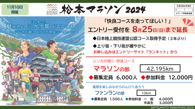 資料３　松本マラソン２０２４　エントリー受付を８月２５日（日）まで延長