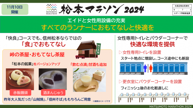 資料６　松本マラソン２０２４　エイドと女性用設備の充実　すべてのランナーにおもてなしと快適を