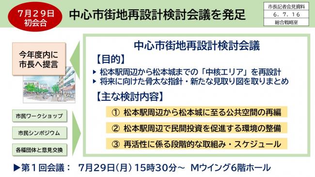 資料1　7月29日初会合　中心市街地再設計検討会議を発足