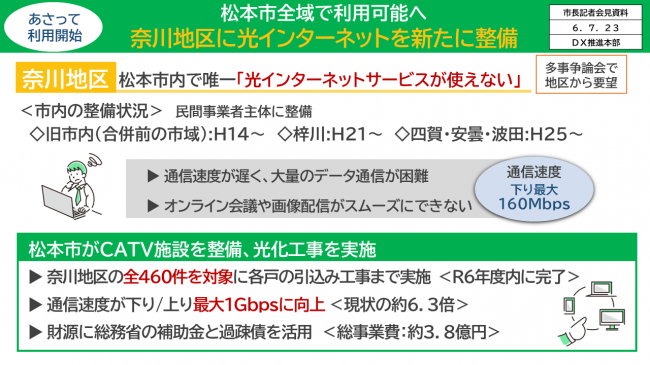 資料１　松本市全域で利用可能へ　奈川地区に光インターネットを新たに整備