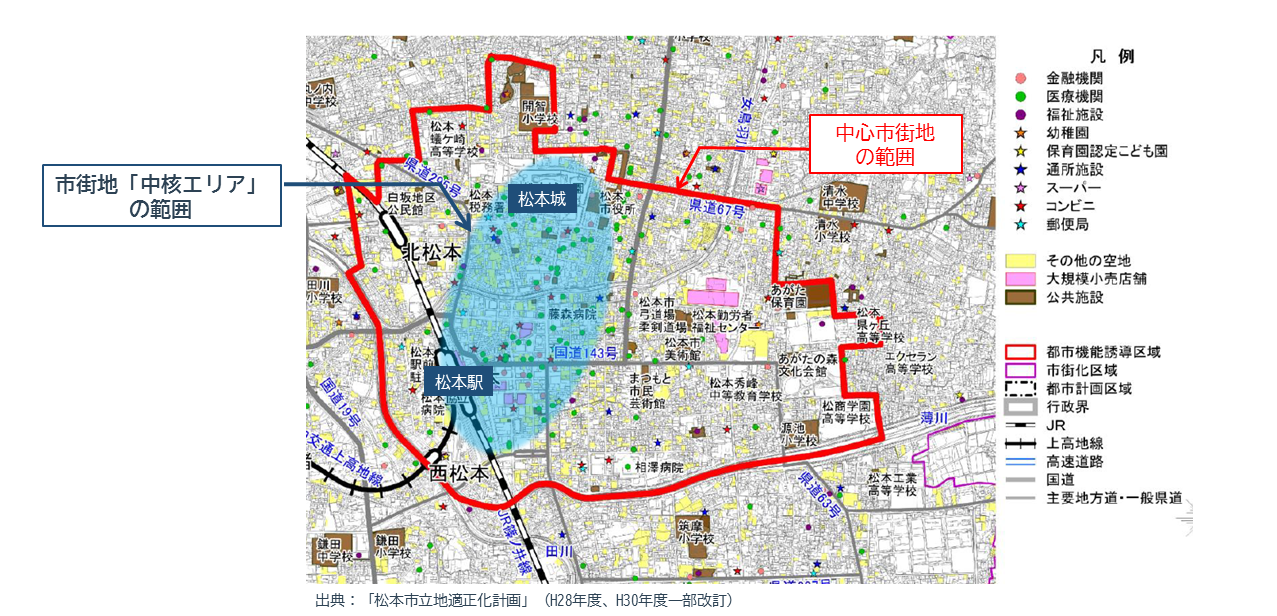 中核エリアの範囲