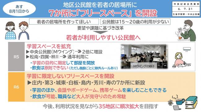 資料1　地区公民館を若者の居場所に　７カ所に「フリースペース」を開設