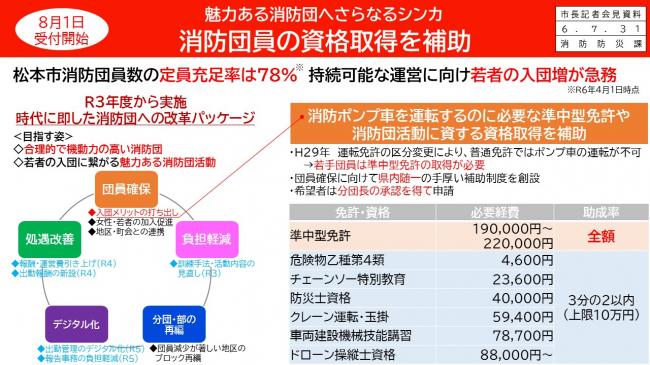 資料２　魅力ある消防団へさらなるシンカ　消防団員の資格取得を補助