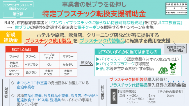 資料５　事業者の脱プラを後押し　特定プラスチック転換支援補助金