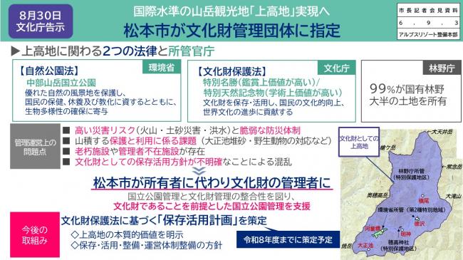 資料1　8月30日文化庁告示　国際水準の山岳観光地「上高地」実現へ　松本市が文化財管理団体に指定
