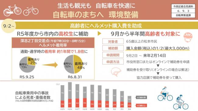 資料2　生活も観光も　自転車を快適に　自転車のまちへ　環境整備（1）