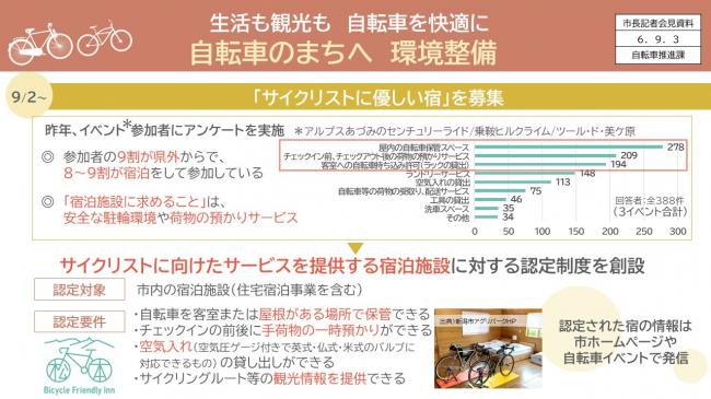 資料3　生活も観光も　自転車を快適に　自転車のまちへ　環境整備（2）