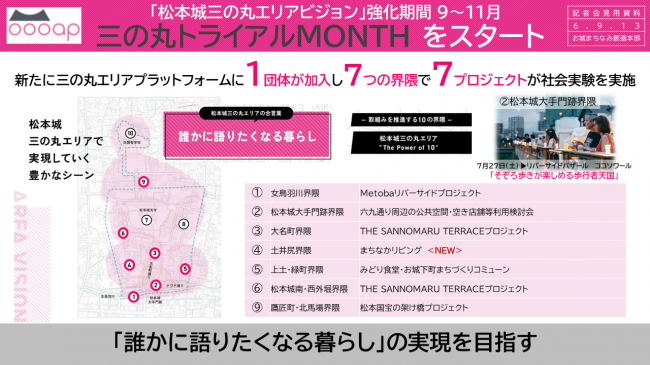 資料２　「松本城三の丸エリアビジョン」強化月間9～11月　三の丸トライアルＭＯＮＴＨをスタート