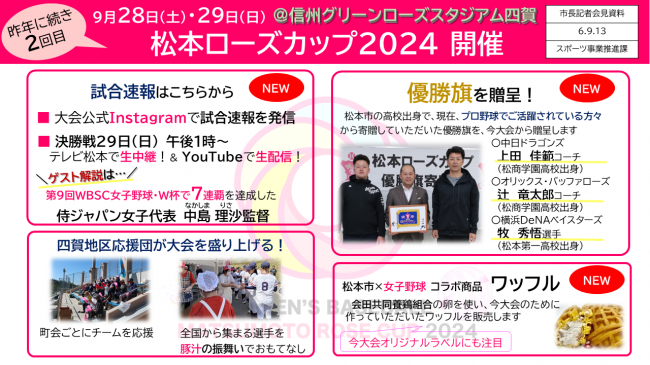 資料６　松本ローズカップ2024開催　試合速報、四賀地区応援団、優勝旗、コラボ商品