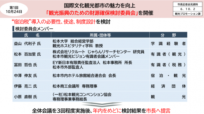 資料１　国際文化観光都市の魅力を向上「観光振興のための財源確保検討委員会」を開催