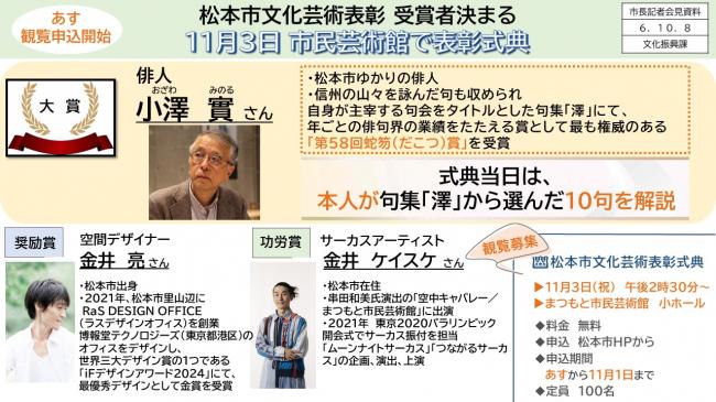 【資料1　松本市文化芸術表彰受賞者決まる　11月3日市民芸術館で表彰式典】