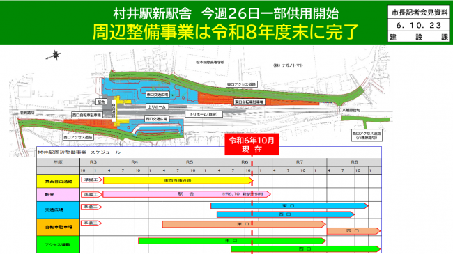 資料５　村井駅新駅舎　今週26日一部供用開始　周辺整備事業は令和8年度末に完了