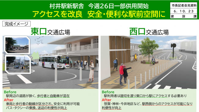 資料６　村井駅新駅舎　今週26日一部供用開始　アクセスを改良　安全・便利な駅前空間に