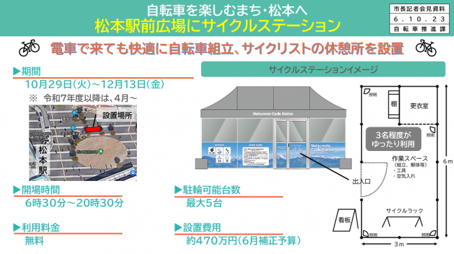 資料７　自転車を楽しむまち・松本へ　松本駅前広場にサイクルステーション