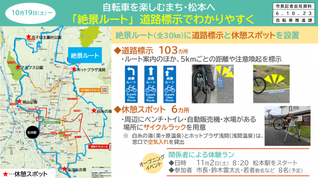 資料８　自転車を楽しむまち・松本へ　「絶景ルート」道路標示でわかりやすく