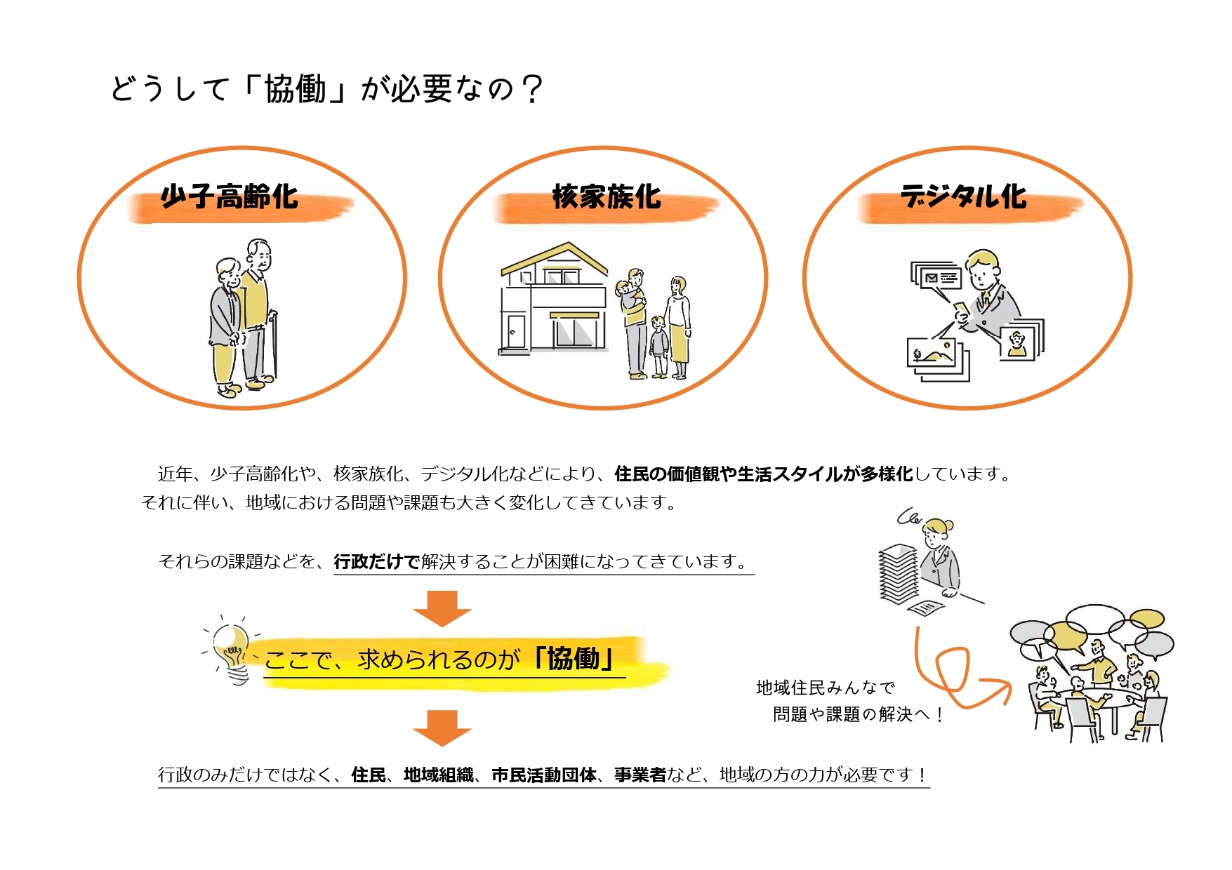 どうして協働が必要なの