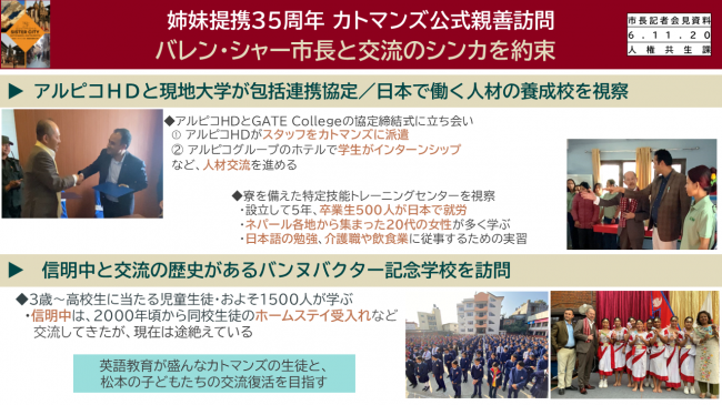 資料２　姉妹提携35周年　カトマンズ公式親善訪問　バレン・シャー市長と交流のシンカを約束