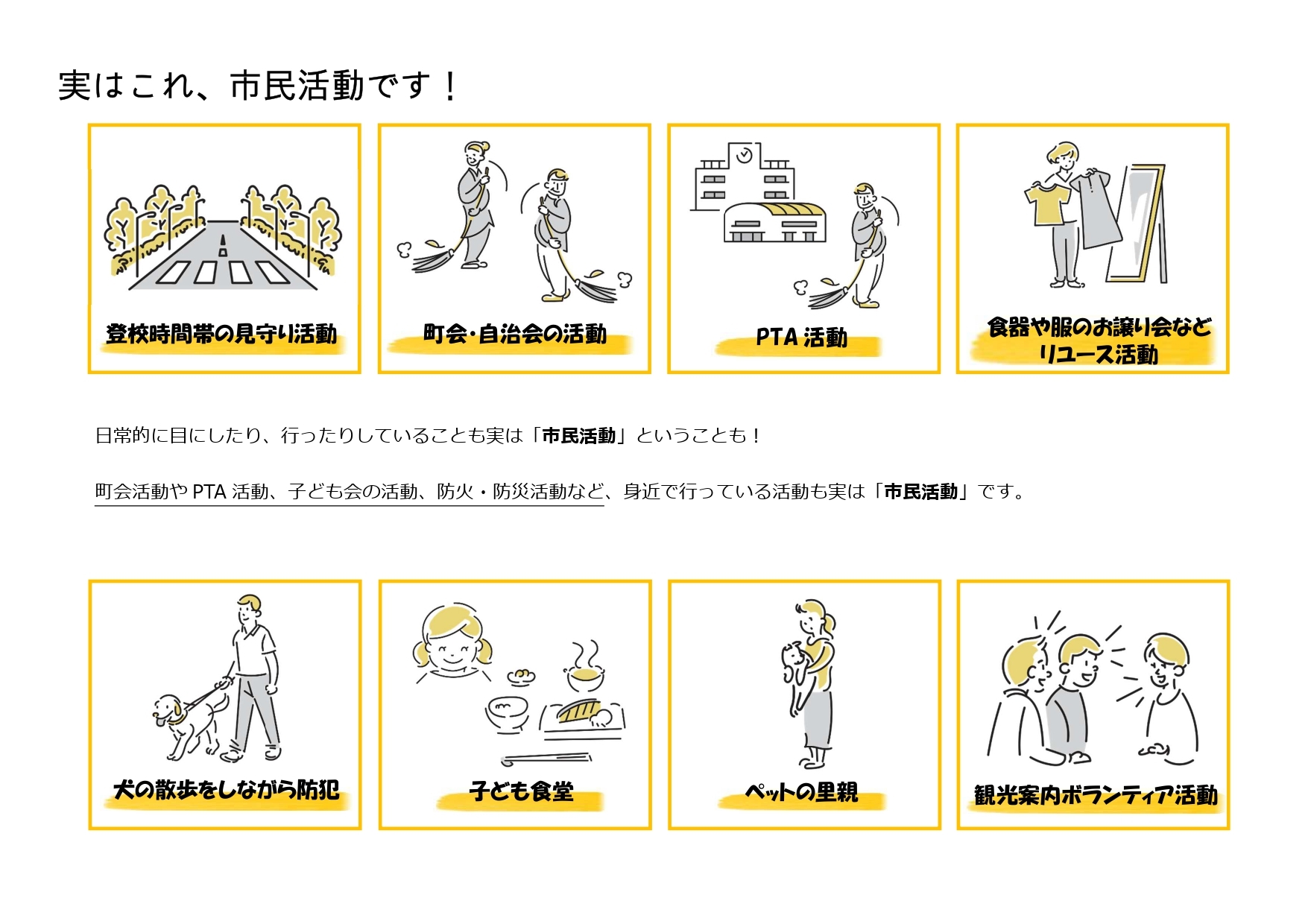 市民活動の例、登校時間の見守り活動、町会活動、ＰＴＡ活動、洋服などのリユース活動等