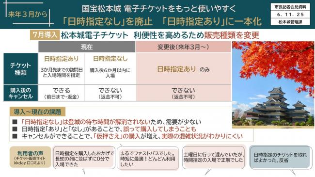 【資料2　国宝松本城電子チケットをもっと使いやすく　「日時指定なし」を廃止「日時指定あり」に一本化】