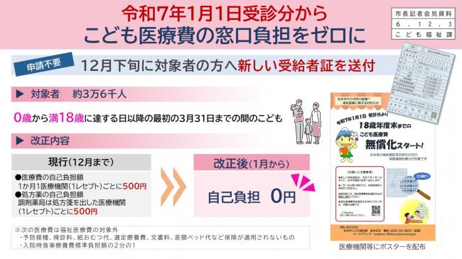 資料1　令和７年１月１日受診分から　こども医療費の窓口負担をゼロに