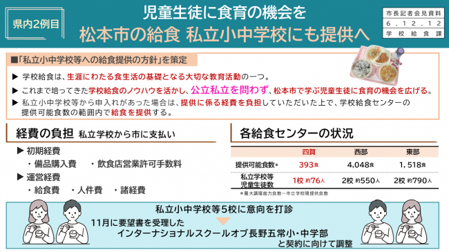 資料１　児童生徒に食育の機会を　松本市の給食　私立小中学校にも提供へ