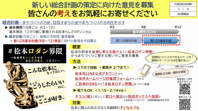 資料７　新しい総合計画の策定に向けた意見を募集　皆さんの考えをお気軽にお寄せください
