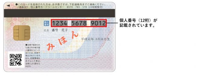 マイナンバーカード裏面の画像