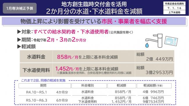 【資料6　地方創生臨時交付金を活用　２カ月分の水道・下水道料金を減額】
