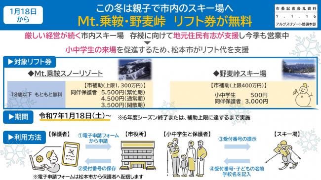 【資料7　この冬は親子で市内のスキー場へ　Mｔ.乗鞍・野麦峠　リフト券が無料】