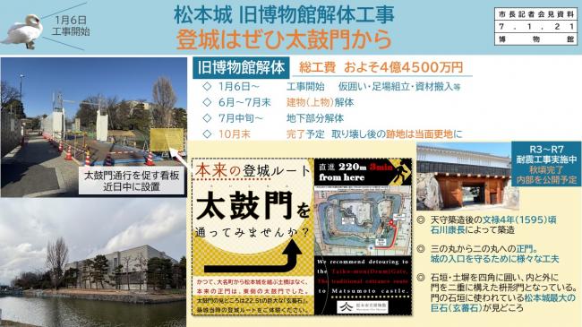 資料1　1月6日工事開始　松本城　旧博物館解体工事　登城はぜひ太鼓門から