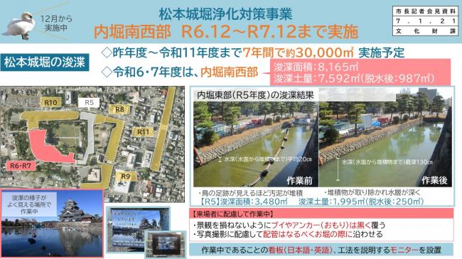 資料3　12月から実施中　松本城堀浄化対策事業　内堀南西部　Ｒ6.12～Ｒ7.12まで実施