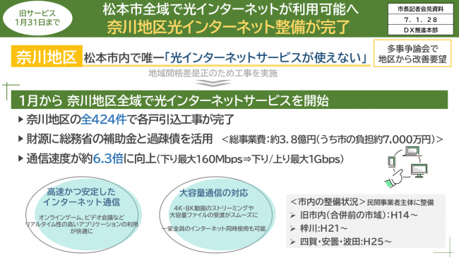 資料5　松本市全域で光インターネットが利用可能へ　奈川地区光インターネット整備が完了