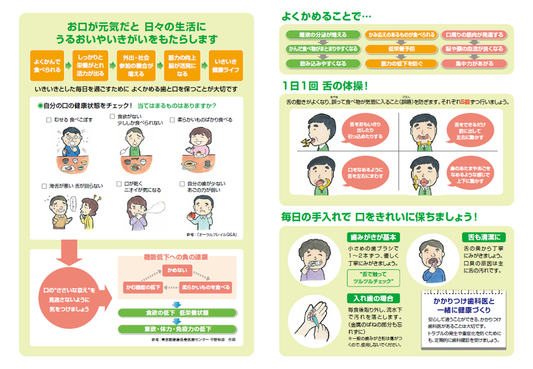 緑リーフレット歯科
