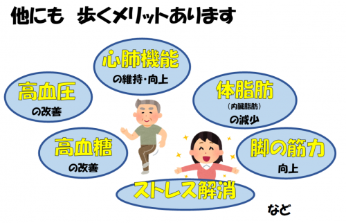 他にもメリット