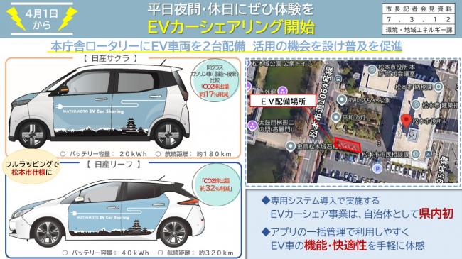 資料1　4月1日から　平日夜間・休日にぜひ体験を　ＥＶカーシェアリング開始（1）
