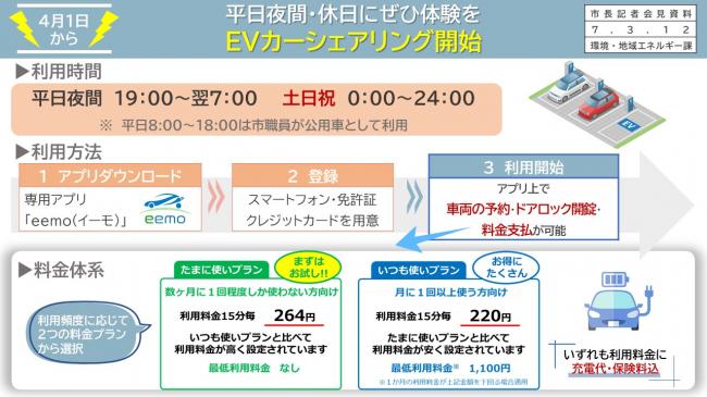 資料2　4月1日から　平日夜間・休日にぜひ体験を　ＥＶカーシェアリング開始（2）