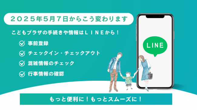 利用方法変更その1