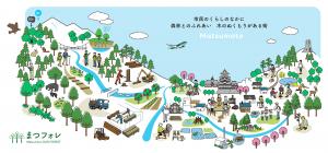 ビジョンイメージ