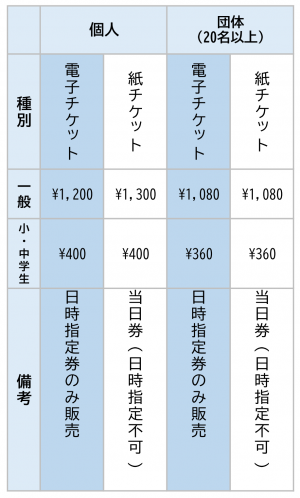 新料金表