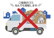 トラック型回収