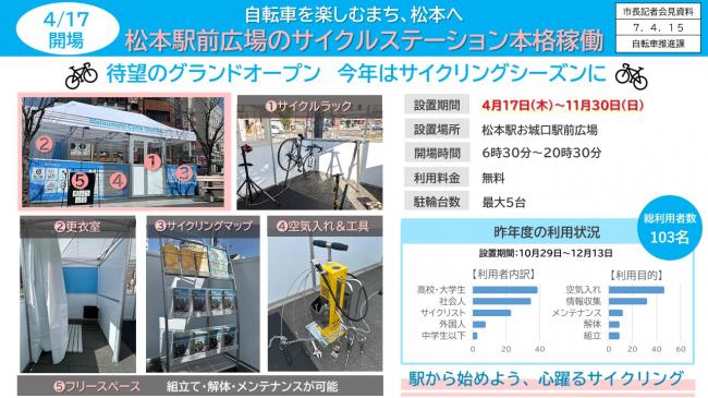 資料2　4/17開場　自転車を楽しむまち、松本へ　松本駅前広場のサイクルステーション本格始動