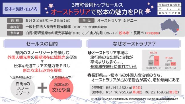 資料1　松本×長野×山ノ内　3市町合同トップセールス　オーストラリアで松本の魅力をＰＲ（1）