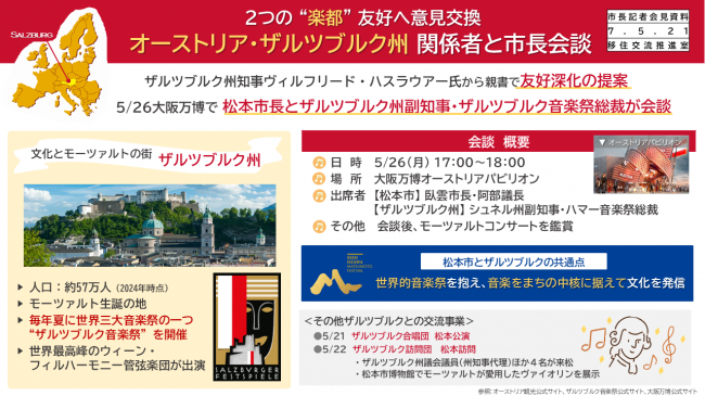 資料2　2つの“楽都”友好へ意見交換　オーストリア・ザルツブルク州関係者と市長会談