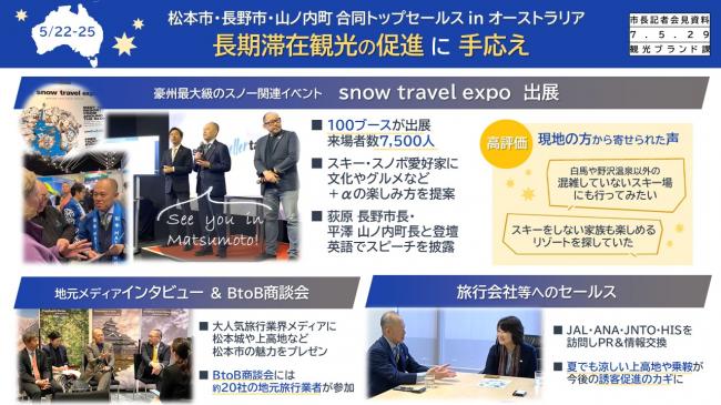【資料1　松本市・長野市・山ノ内町合同トップセールスinオーストラリア　長期滞在観光の促進に手応え】