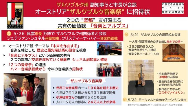 【資料4　ザルツブルク州副知事らと市長が会談　オーストリア”ザルツブルク音楽祭”に招待状】